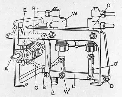 Motors and motor-driving (1902) 0294a.jpg