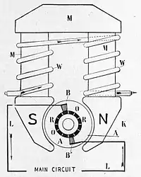 Motors and motor-driving (1902) 0314b.jpg