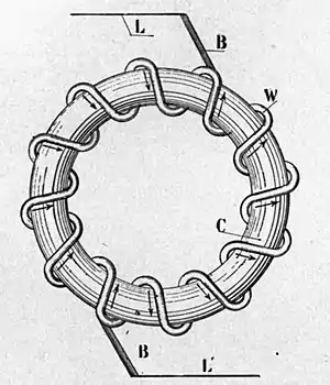 Motors and motor-driving (1902) 0315.jpg