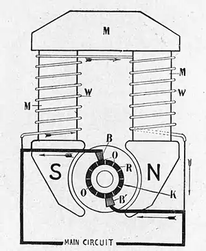Motors and motor-driving (1902) 0318.jpg