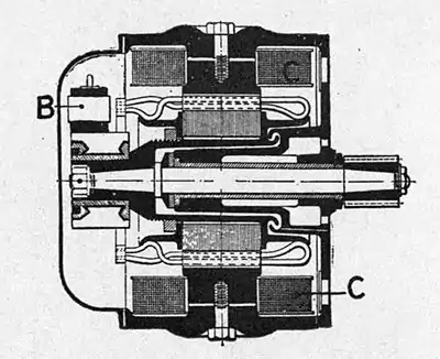 Motors and motor-driving (1902) 0320.jpg