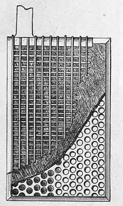 Motors and motor-driving (1902) 0325.jpg
