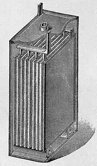 Motors and motor-driving (1902) 0326.jpg