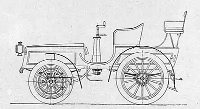Motors and motor-driving (1902) 0334.jpg