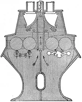 NIE 1905 Flour - roller milling machine section.jpg