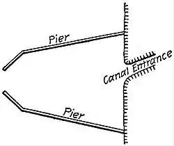 NIE 1905 Harbor - Amsterdam.jpg