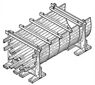 NIE 1905 Irrigation - Semi-cylindrical Wood-stave Flume.jpg