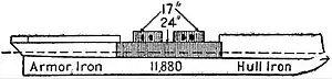 NIE 1905 Ship, Armored - Inflexible.jpg
