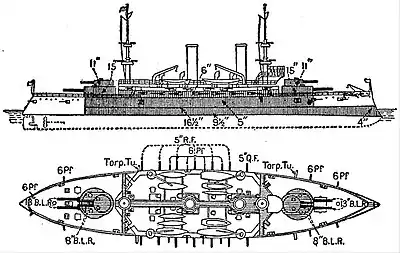 NIE 1905 Ship, Armored - Kearsarge.jpg