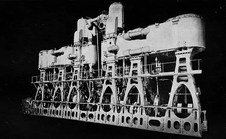 NIE 1905 Steam Navigation - Kaiser Wilhelm II (set of main engines).jpg