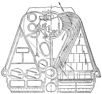 NIE 1905 Steam Navigation - Thornycroft Boiler.jpg