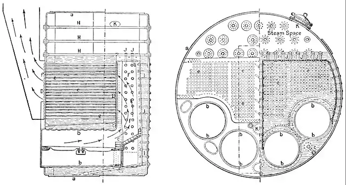NIE 1905 Steam Navigation - single-ended cylindrical boiler.jpg