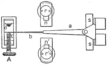 NIE 1905 Telegraph - polarized relay - diagram.jpg