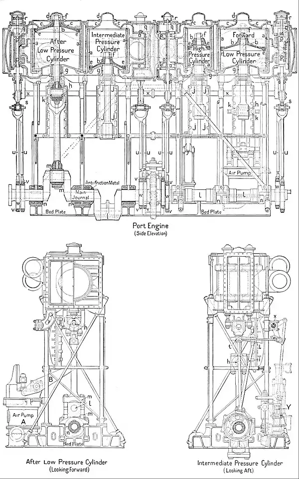 NIE Steam Navigation - sections of U.S. twin-screw protected cruiser sections.jpg