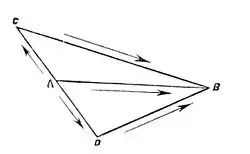 PSM V12 D310 Logic of science demonstration 2.jpg