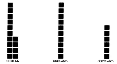 Page 27 (China's Spiritual Need and Claims, 1887).png