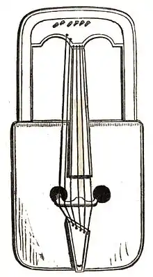 Page 422 (A Dictionary of Music and Musicians-Volume 1).jpg