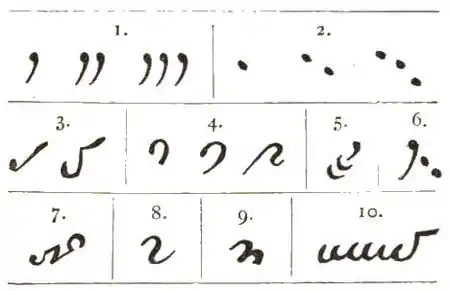 Page 479 (A Dictionary of Music and Musicians-Volume 2).jpg