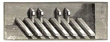 Page 594c (A Dictionary of Music and Musicians-Volume 2).jpg