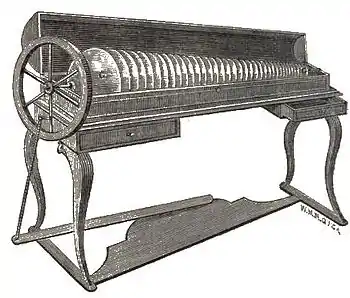 Page 674 (A Dictionary of Music and Musicians-Volume 1).jpg