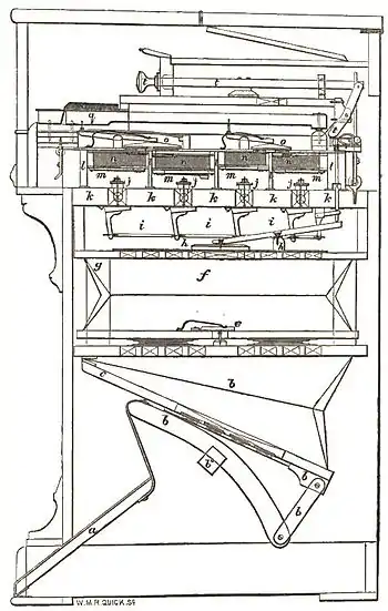 Page 680a (A Dictionary of Music and Musicians-Volume 1).jpg