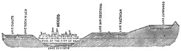 Click on image to enlarge.