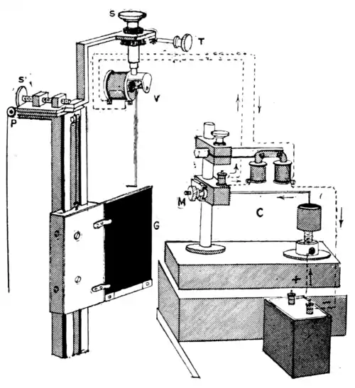 Researches on Irritability of Plants, fig. 3.png