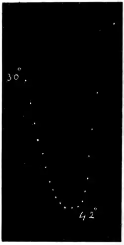 Researches on Irritability of Plants, fig. 63.png