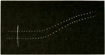 Researches on Irritability of Plants, fig. 74.png