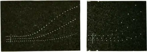 Researches on Irritability of Plants, fig. 80, 81.png