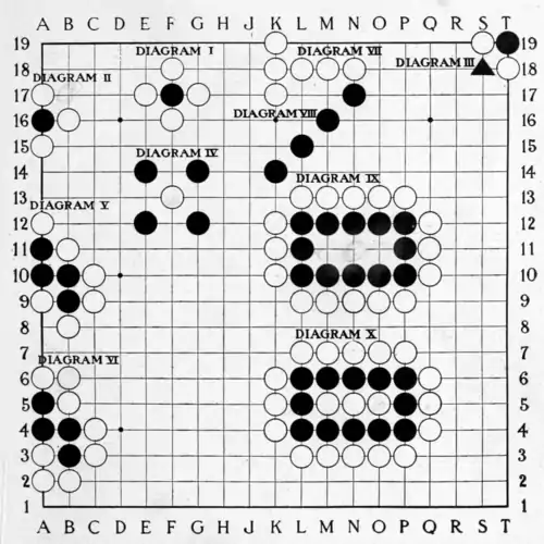 Smith (1908) The Game of Go Plate 02.png