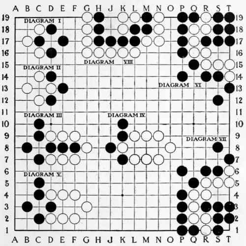 Smith (1908) The Game of Go Plate 06.png