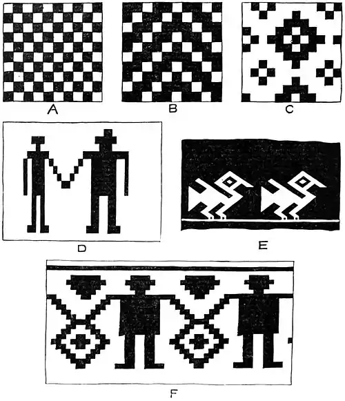 The American Indian Fig 35.jpg