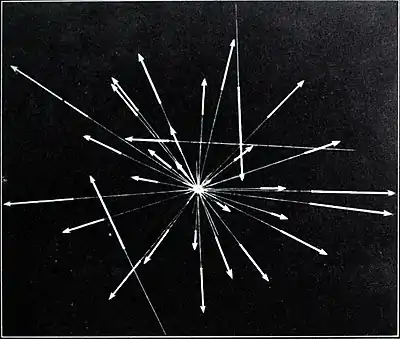 The Evolution of Worlds 0061.jpg