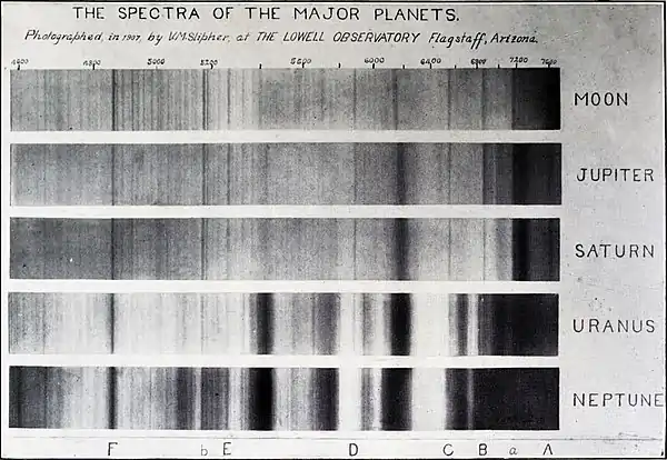 The Evolution of Worlds 0077.jpg