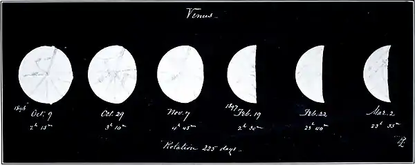 The Evolution of Worlds 0109.jpg