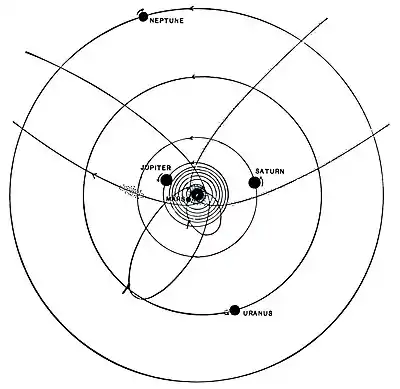 The Evolution of Worlds 0123.jpg