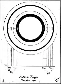 The Evolution of Worlds 0145.jpg