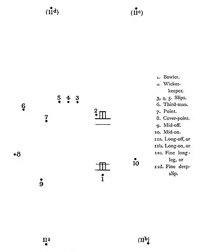 The Jubilee Book of Cricket 0135.jpg
