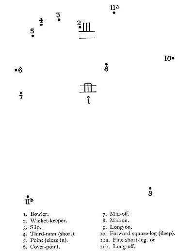 The Jubilee Book of Cricket 0142.jpg