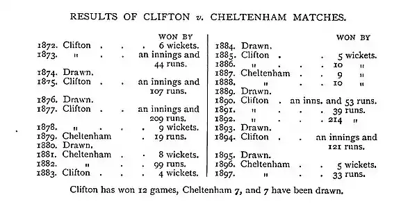 The Jubilee Book of Cricket 0307.jpg