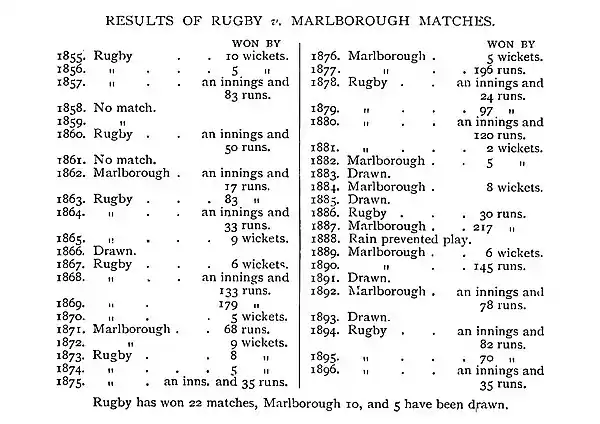 The Jubilee Book of Cricket 0325.jpg
