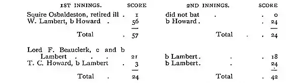 The Jubilee Book of Cricket 0443.jpg