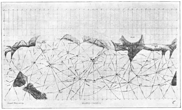 The Solar System - Lowell - Fig. 08.png