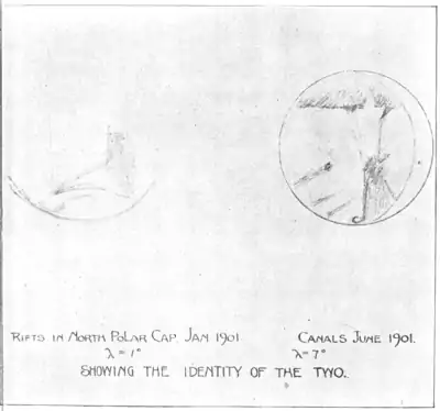 The Solar System - Lowell - Fig. 09.png