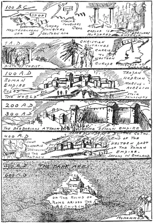 The Story of Mankind - An Animated Chronology P469.png