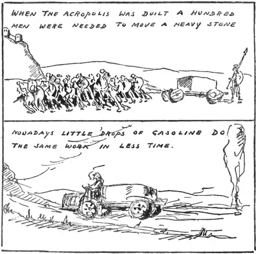 The Story of Mankind - Man power and Machine power.png