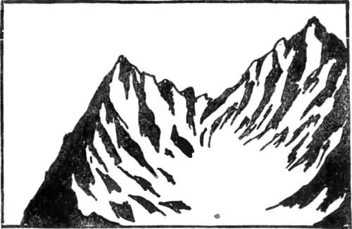 The Story of Mankind - Mount Olympus, Where the Gods Lived.png