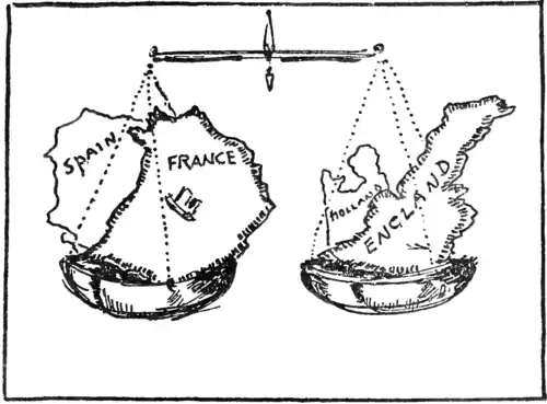 The Story of Mankind - The Balance of Power.png