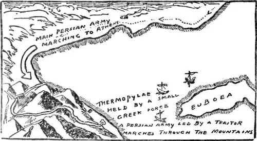 The Story of Mankind - The Battle of Thermopylæ.png